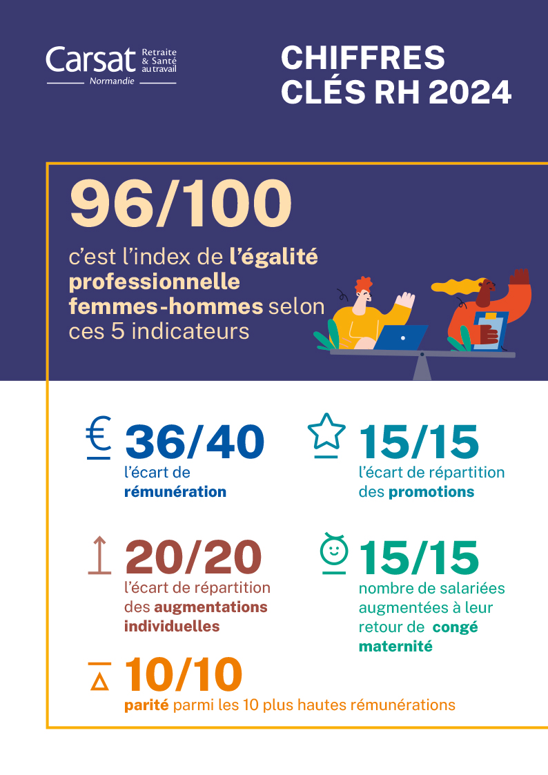 082184_MARQUE_EMPLOYEUR_INDEX_RH_Réseau_VF_2025-1.jpg